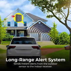 Solar_Driveway_Motion_Alarm_-_Long-Range_Alert_System