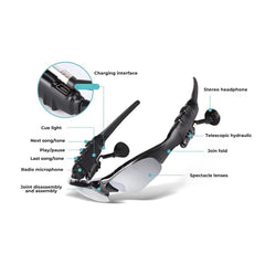 Toptrek Bluetooth Cycling Sunglasses with Stereo Audio 5.0