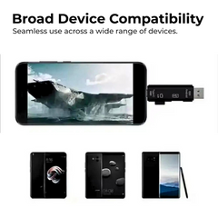 5-in-1 USB 2.0 Card Reader for Phones & Computers