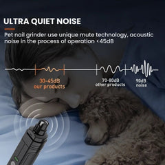 USB Rechargeable Pet Nail Grinder with 2 LED Lights