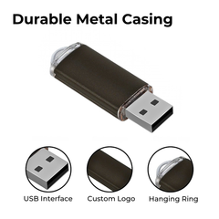 High-Speed Metal USB 2.0 Flash Drive 128GB Pendrive