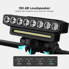 USB Bike Headlight with 130dB Horn, 6 Modes, Easy Install