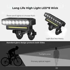 USB Bike Headlight with 130dB Horn, 6 Modes, Easy Install