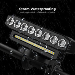 USB Bike Headlight with 130dB Horn, 6 Modes, Easy Install