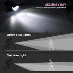 USB Rechargeable Bike Taillight – 4 Modes, Easy Install