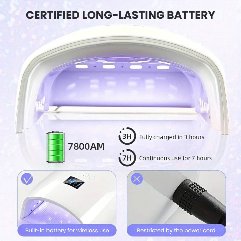 UV LED Nail Lamp 46W – Professional Gel Nail Dryer - battery