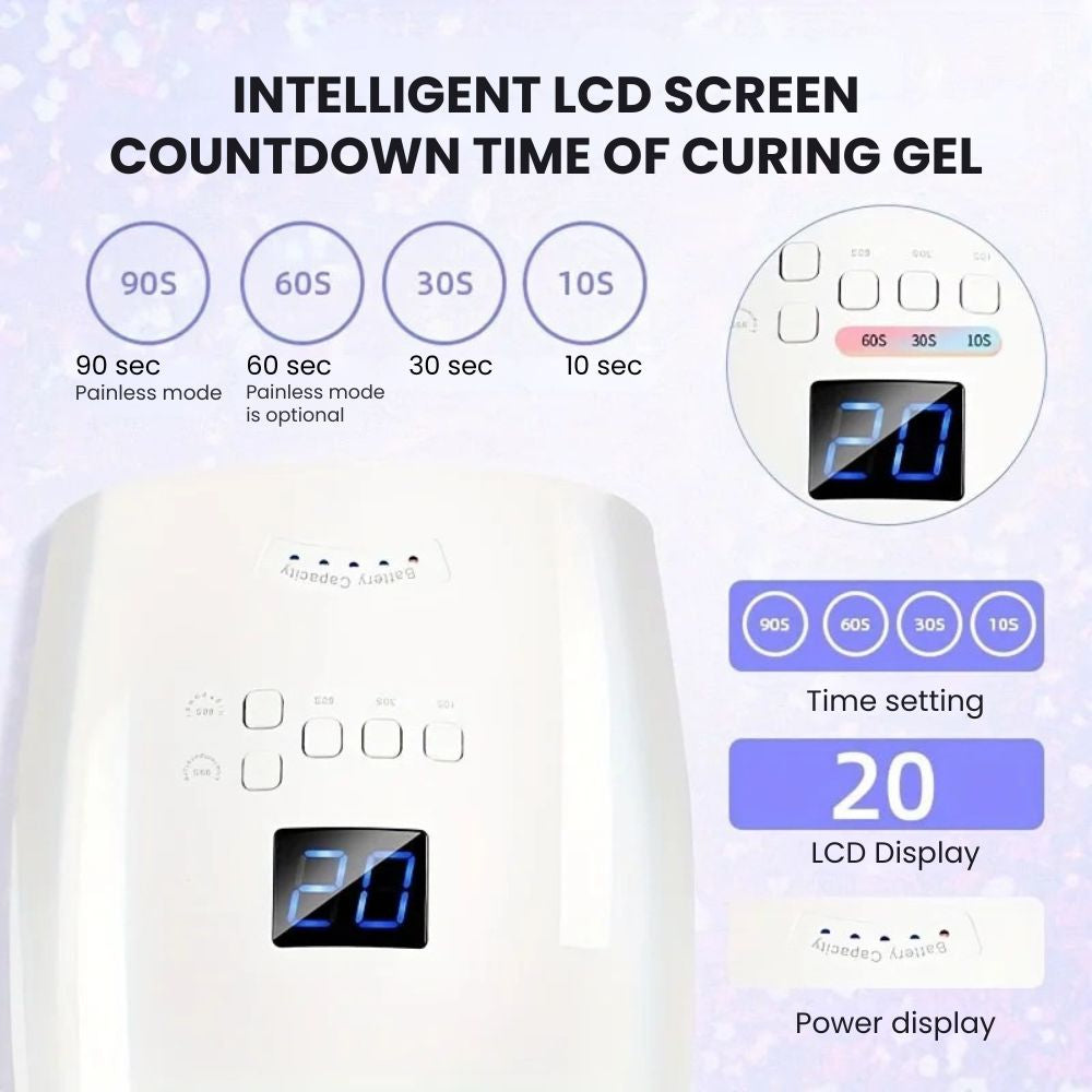 UV LED Nail Lamp 46W – Professional Gel Nail Dryer - curing gel