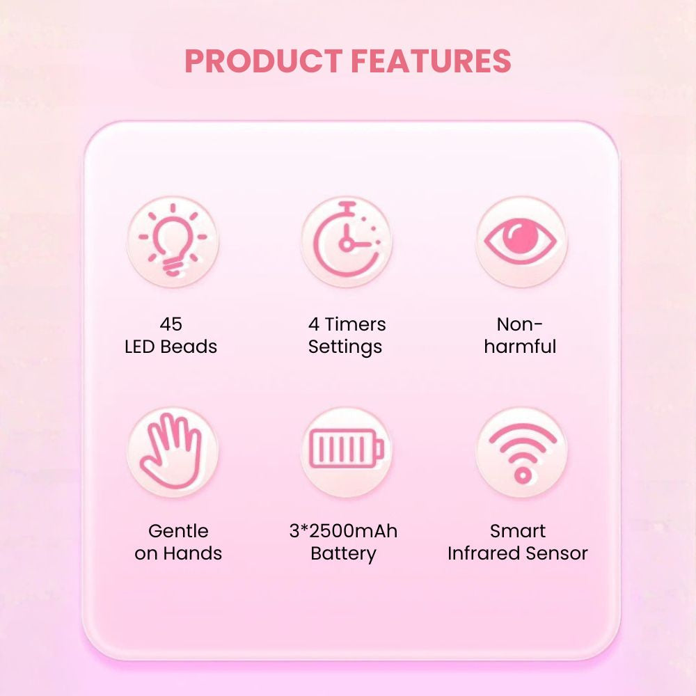 UV LED Nail Lamp 46W – Professional Gel Nail Dryer - features