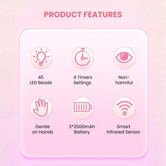 UV LED Nail Lamp 46W – Professional Gel Nail Dryer - features