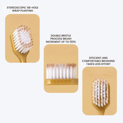 Ultra Soft Wide Head Toothbrush for Sensitive Gums & Travel