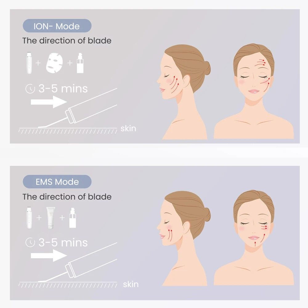 Ultrasonic Skin Scrubber — 24KHz Deep Pore Cleanser - blade