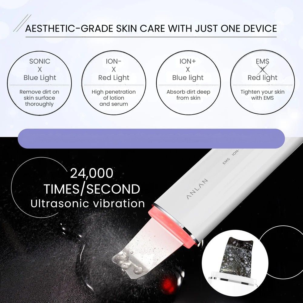 Ultrasonic Skin Scrubber — 24KHz Deep Pore Cleanser - aesthetic grade skin care