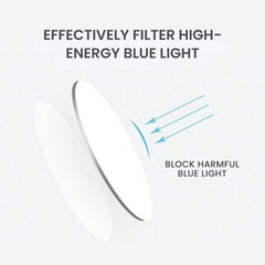Unisex Square Anti Blue Light Glasses