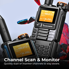 Rugged Rechargeable Walkie Talkie — Type-C Quick Charge