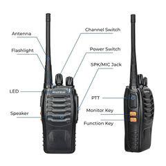 Compact Pack Rechargeable Walkie Talkies — Long Range