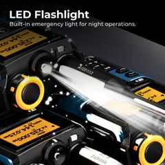 Rugged Rechargeable Walkie Talkie — Type-C Quick Charge