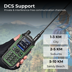 UV-21 PRO V2 Dual-Band Walkie Talkie – 999 Channel Wireless Copy