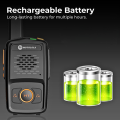 Mini Walkie Talkies — USB-C Rechargeable, Long Range