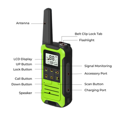 Long-Range 2-Way Walkie Talkies — 2-Pack