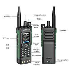 BAOFENG UV-32 10W GPS Bluetooth Dual-Band Walkie Talkie