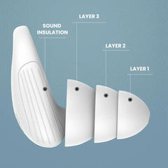 Waterproof Swim Earplugs — 1 Pair Anti-Noise & Soundproof