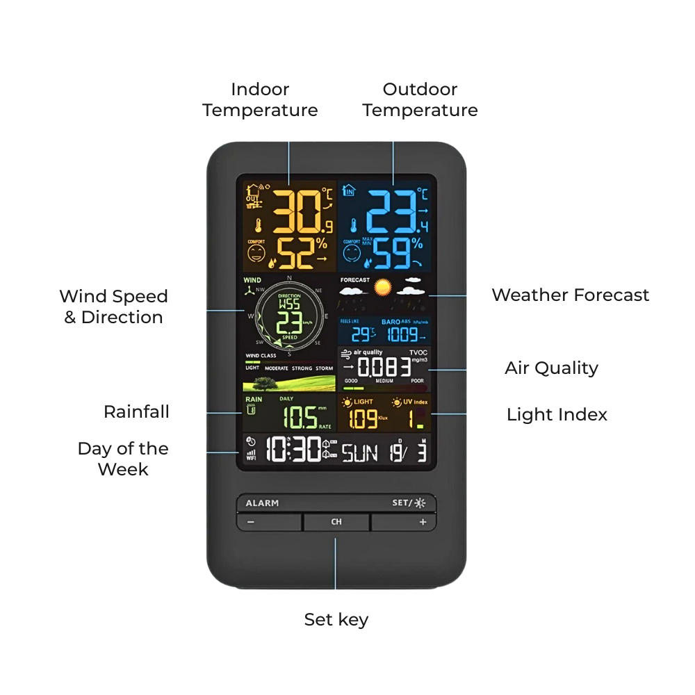 WiFi_Smart_Weather_Station_-_2