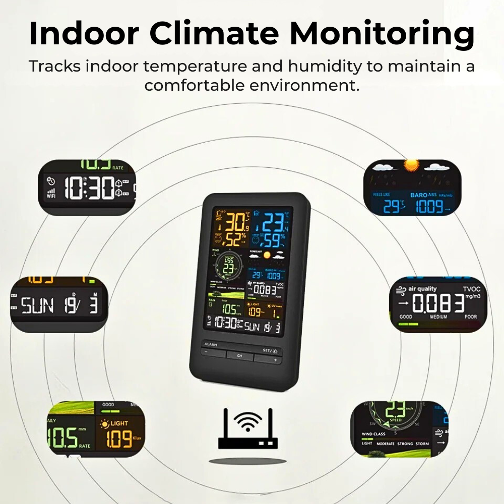 WiFi_Smart_Weather_Station_-_Indoor_Climate_Monitoring