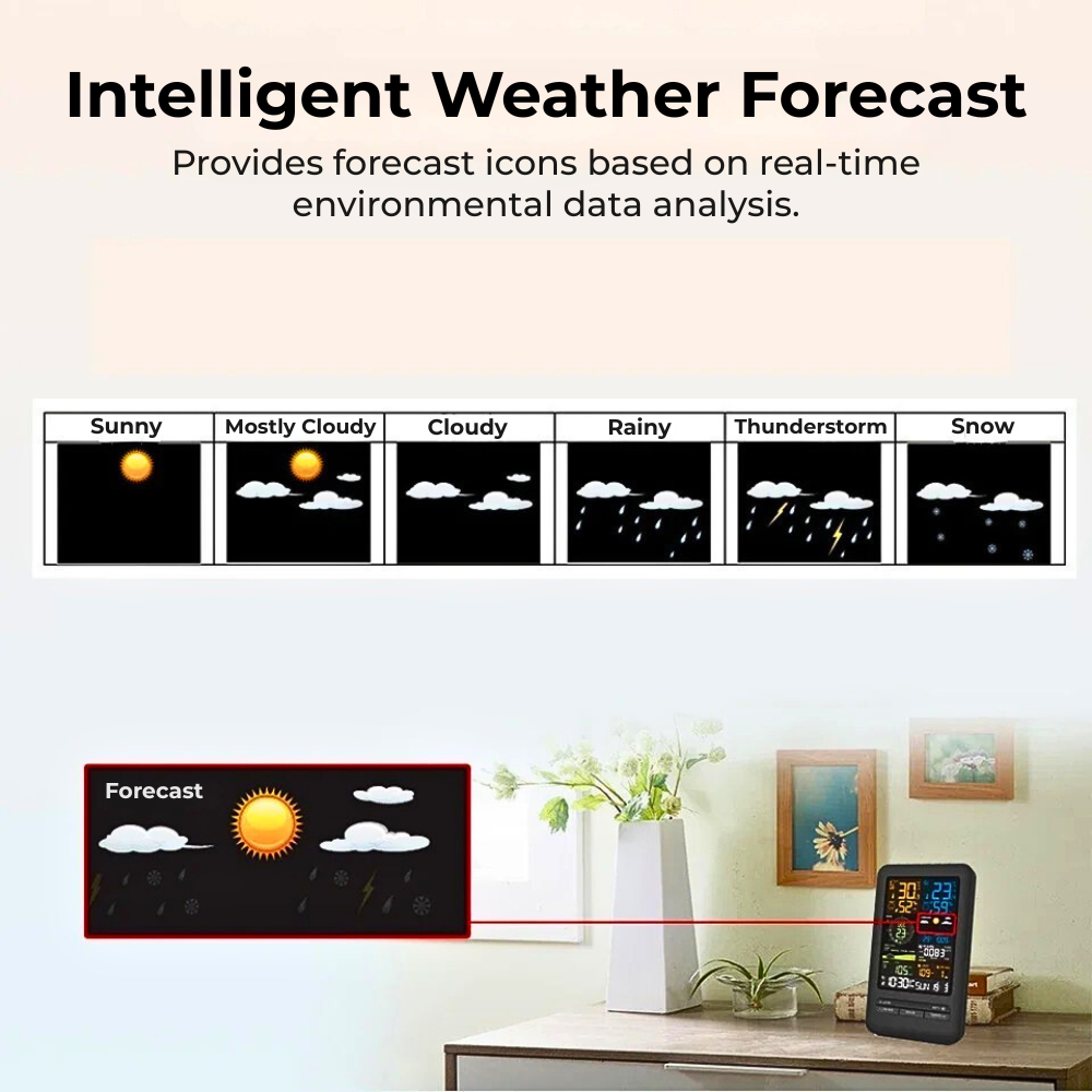 WiFi_Smart_Weather_Station_-_Intelligent_Weather_Forecast