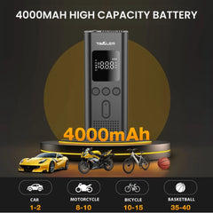 Wireless 150PSI Electric Tire Inflator