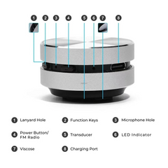 Wireless Bone Conduction Speaker TWS Stereo FM