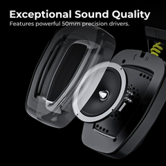 2.4GHz Wireless Gaming Headset PS5 PS4 PC Mac