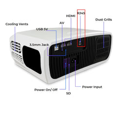 Wzatco C3 Android Powered LED Projector - Wifi Enabled - dealskart.com.au