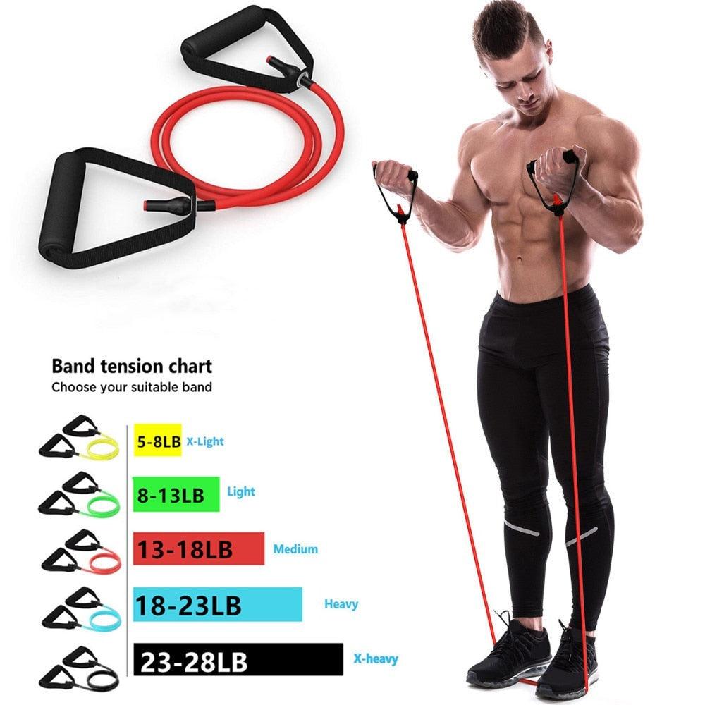 5-Level Resistance Band for CrossFit, Yoga, Fitness - dealskart.com.au