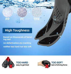 Adjustable Swimming Fins Beginners Watersports Equipment - dealskart.com.au