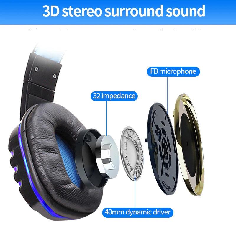 Over the Ear Headset - Stereo Deep Bass, Gaming Earphone with Microphone - dealskart.com.au