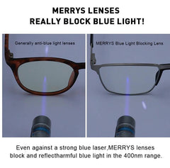 Merry Designer Anti-Blue Light Blocking Reading Sunglasses - dealskart.com.au