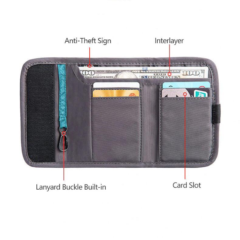 Naturehike Anti-theft Travel Purse Bag - dealskart.com.au